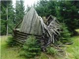 Hirschegg - Bernsteinhütte