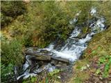 Parkirišče Hoyer (Neuhofgraben) - Lärchkogel (Glinska planina / Gleinalpe)