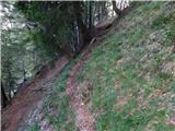 Lučka Bela (Za Loncem) - Kocbekov dom na Korošici