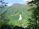 Planina Polog - Žlejžn