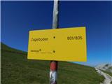 Sankt Ilgen (Der Bodenbauer) - Hochschwab