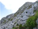 Coot Parking Lot - Velika Baba (Kanin)