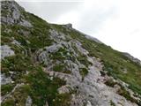 Jassing - Großer Ebenstein (jugovzhodni vrh)