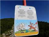 Rudnik v Topli - Kordeževa glava (Peca)