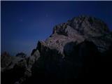 Triglav, levo na melišču Kugyeva polica, vstop