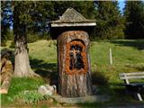 Glashütten - Hochalmhütte (Golica / Koralpe)