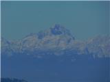 Triglav.