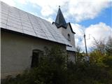 Sveti Andrej (Gornje Poljane)