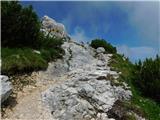 Panoramska restavracija Oben - Bistriška špica / Feistritzer Spitze