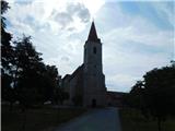Cerkev Marijinega rojstva (Tišina)