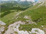 Jassing - Großer Ebenstein (jugovzhodni vrh)