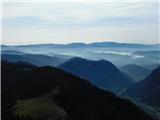 Leobner Mauer (1870 m) Razgled.