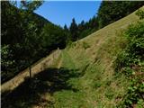 Boharina - Sveti Jakob (Resnik)