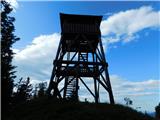 Pod Hlipovcem - Veliki Travnik (Turnovka)