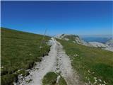Sankt Ilgen (Der Bodenbauer) - Hochschwab