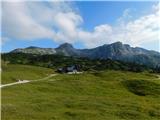 Jassing - Sonnschienhütte