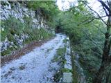 Kapelica sv. Ane - Planina Nizki vrh