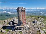 Odcep s ceste na Jelovo Rujo - Visočica