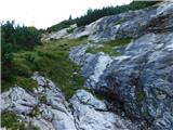 Lučka Bela (Za Loncem) - Vodotočno jezero (Veža)