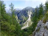 Planina Zapleč - Kal (greben Krnčice)