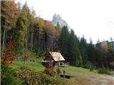 Leobner Mauer (1870 m) Lovska koča.