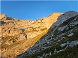 Towards the saddle.