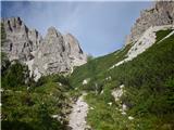 Morning ascent towards Scodavacca saddle III.
