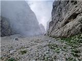 Pogled proti Jalovčevemu Ozebniku. Precej zoprno melišče. 