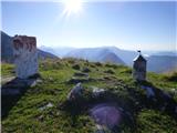 Monte Guarda/Skutnik