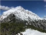 Snow-covered Storžič