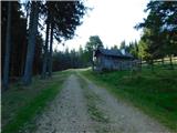 Alpl (Waldschulle Alpl) - Teufelsteinalm