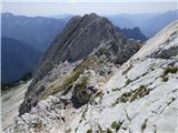 Bavšica - Bavški Grintavec