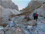 proti Bohinjskim vratcem