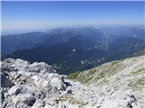 Parkirišče Kot - Vrh Laške Planje