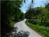 Dolina Gračnice (Blatnik) - Sveti Lovrenc (above Okroglice)