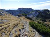 Planina Podvežak - Mala Ojstrica