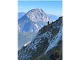 Kammspitze (2139m) …