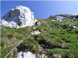 La AleGra - Monte Musi (western peak)