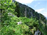 Kal-Koritnica - Lipnik (nad Lepeno)