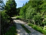 Stari trg (Pilštanj) - Bredič