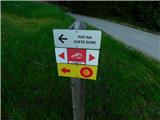 Bistrica ob Sotli - Svete gore