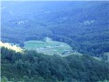 Planina Kot / Malga Coot