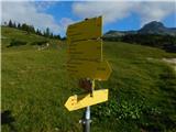 Jassing - Sonnschienhütte