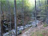 Korito / Coritis - Planina Kanin / Casera Canin