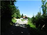 Koča Planinc