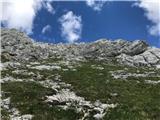 Izbrani prehod je malce desno od najvišjih travnih zaplat - skoraj sredi slike