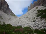Morning ascent towards Scodavacca saddle IV.: saddle at 2043 m ahead of us
