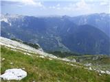 Bavšica - Mali Grintavec