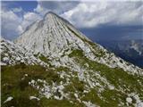 Bavšica - Mali Grintavec