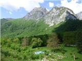 Planina Polog - Planina Prode